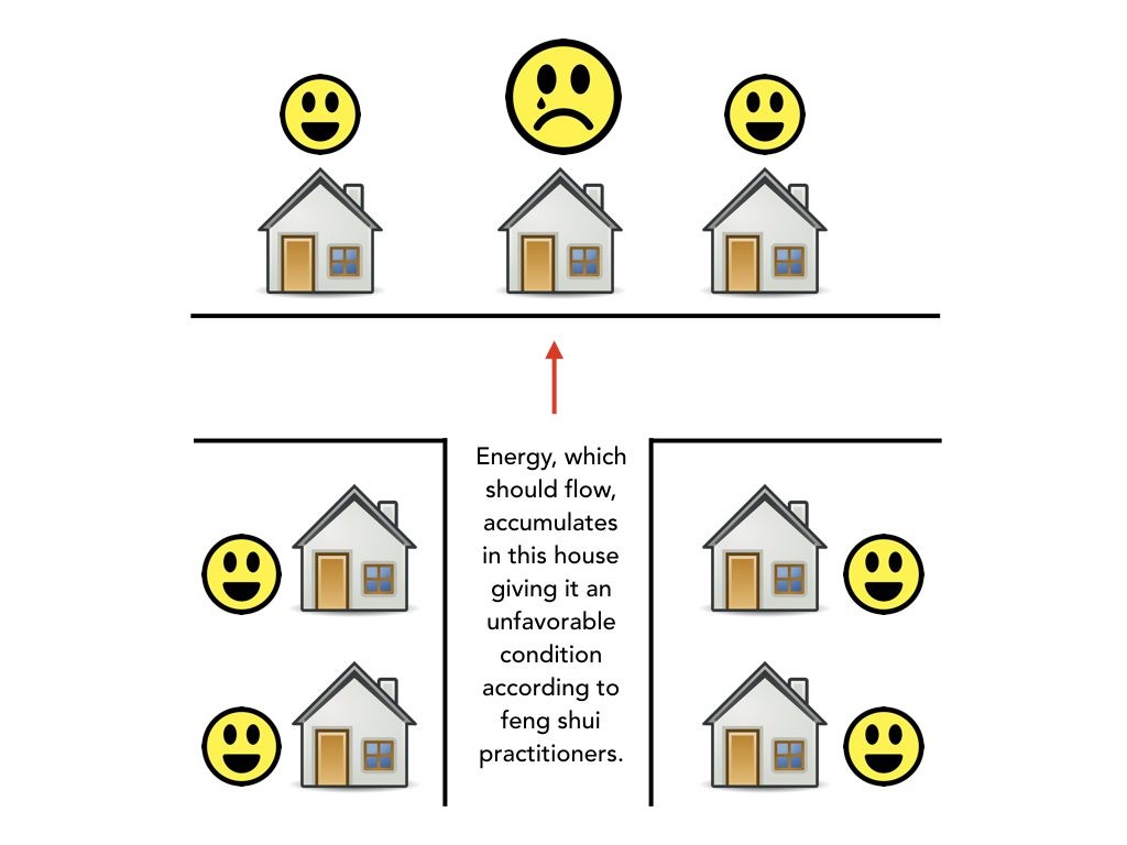 t-intersection-graphic001-1024x768-1751194709.jpeg