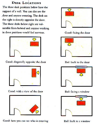 office-feng-shui-desk-location-1752221483.jpg